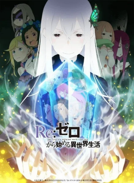 Re:Zero. Жизнь с нуля в альтернативном мире 2 сезон